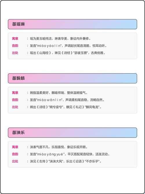 苗姓有涵养的女孩叫什么名字呢？有没有什么寓意美好的名字推荐？