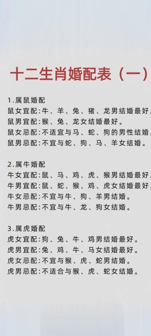 娶回家的女人生肖命格是什么？能否详细解析其特点与影响？
