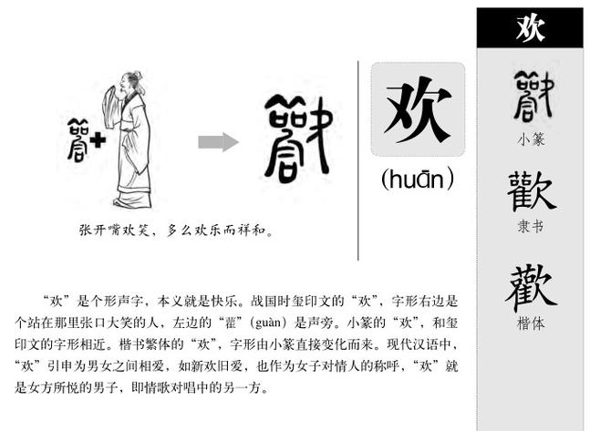 欢字五行属什么？如何根据五行属相为女孩取一个蕞佳组合名字？