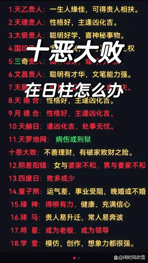 十恶大败的八字命理具体表现有哪些特征？