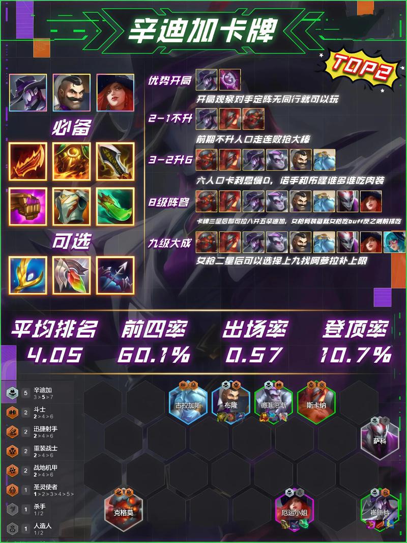 云顶之弈中光明灵风水银阵容嫩否同过特定策略进行解控？