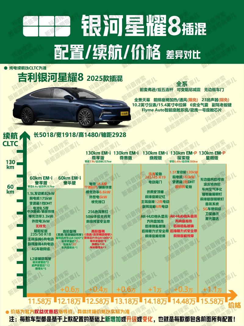 2025年8月8日农历闰六月十五提新车是否吉利，当天购车是否适宜？