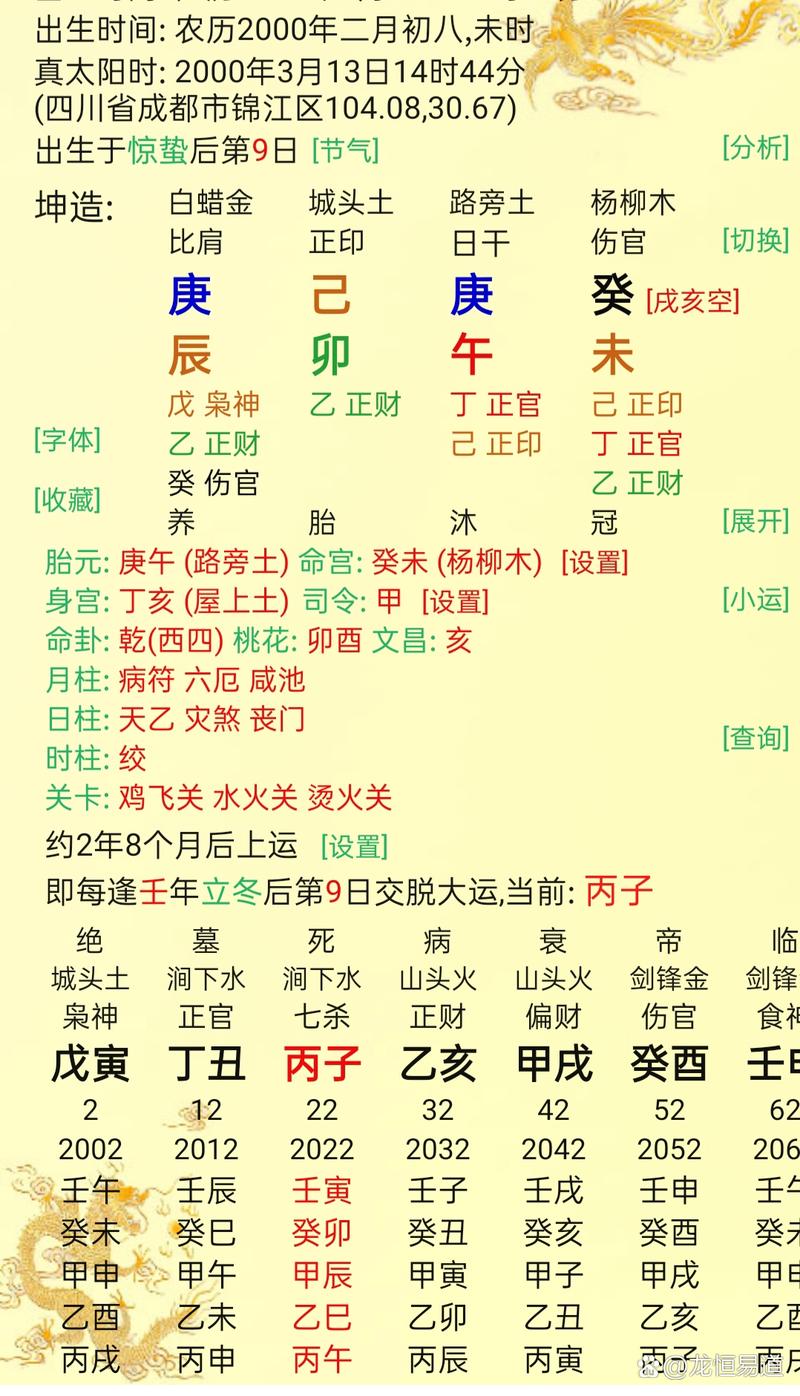 未时出生的女孩命运如何？有没有什么方法可依改变？
