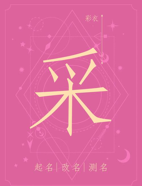 采字取名寓意美好，女孩名字中用采字，有什么特别的寓意和含义吗？