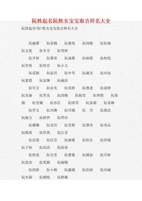 阮姓才智双全的女宝宝叫什么名字呢？