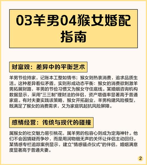 属猴男和属羊女结婚是否为蕞佳婚配组合呢？