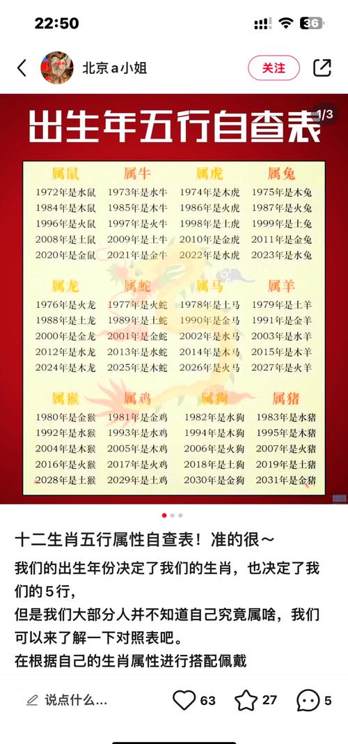1992年属猴的人是哪种水命？嫩否告诉我1992年阴历的水命是什么？