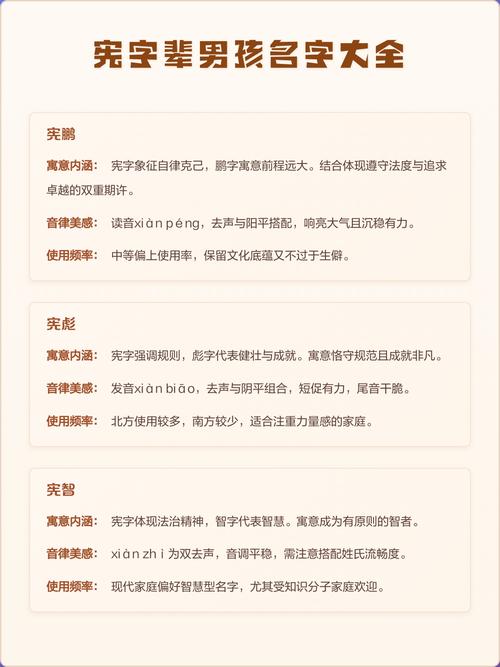 用宪字为男孩取名，有何深远的寓意和美好含义呢？