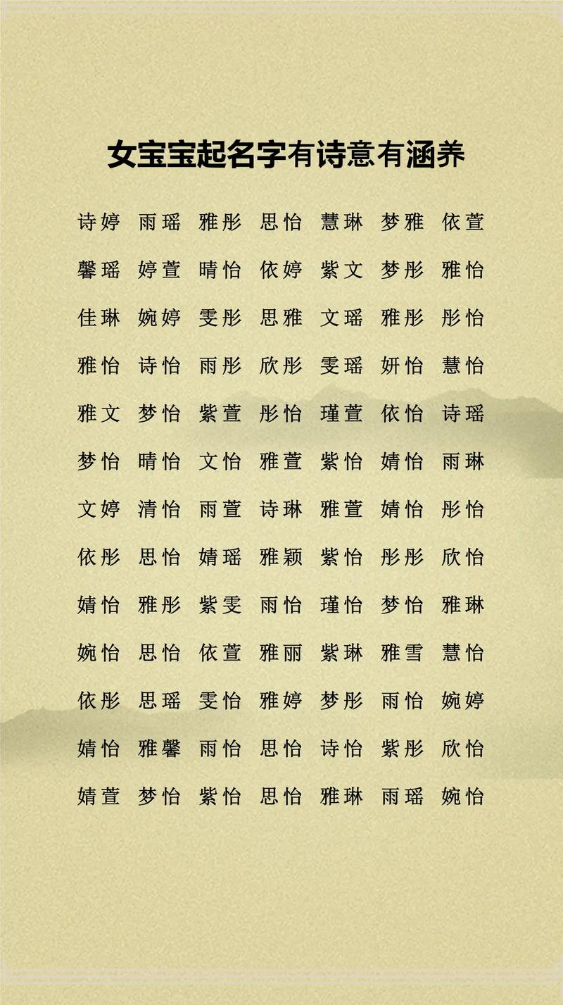 女孩用倪字取名，寓意着美丽、温柔，这个名字有什么美好寓意吗？