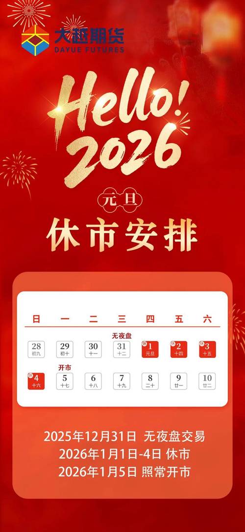 2026年3月11日农历正月二十三，这一天是交易的好日子吗？