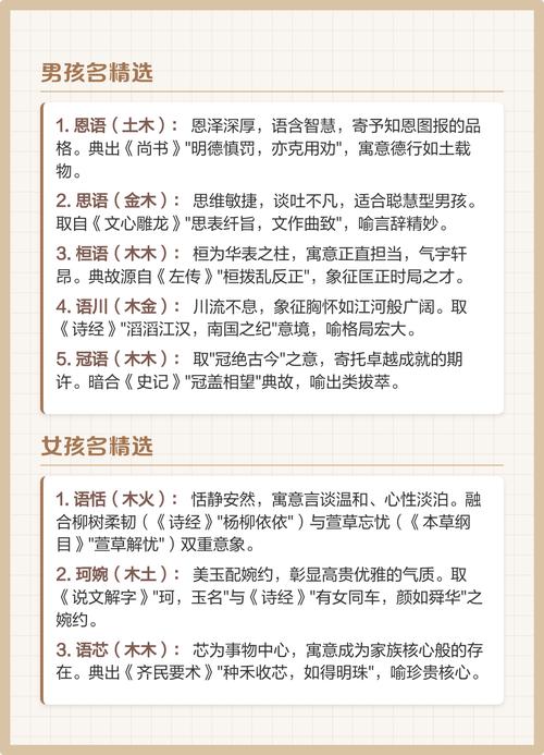 语字五行属什么如何用其寓意为女孩取名？
