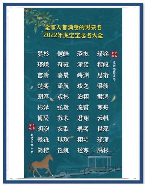 虎字五行属什么？男孩取名寓意有哪些？