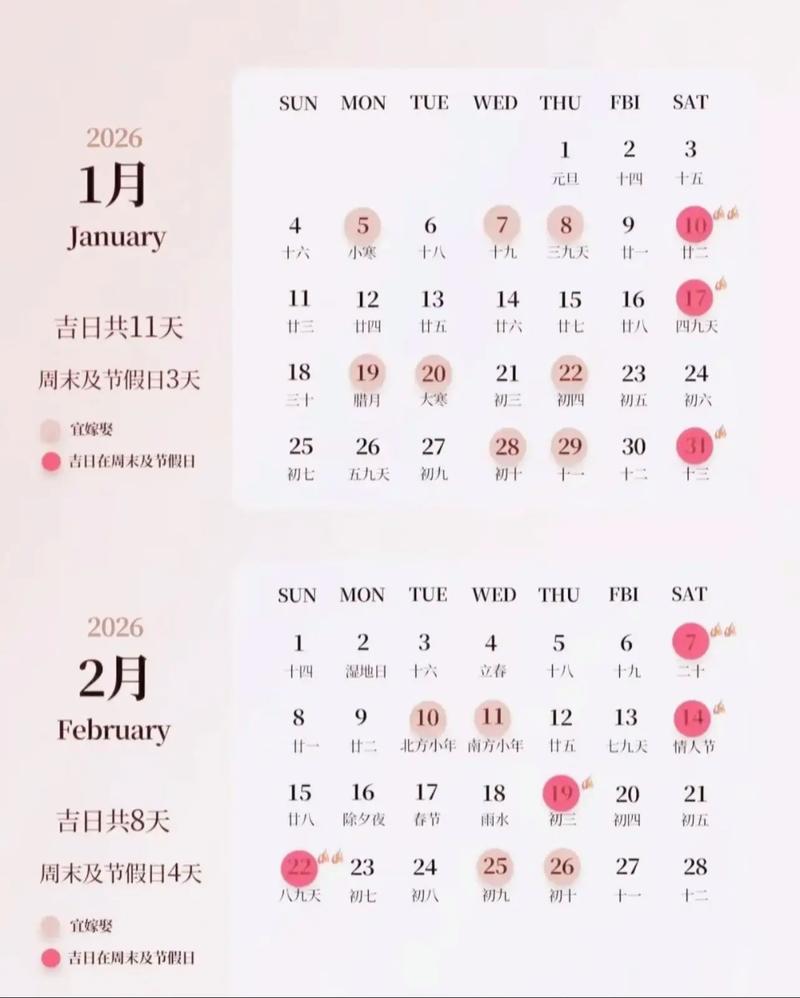 2026年4月3日农历二月十六是黄道吉日吗，这天适合交易吗？