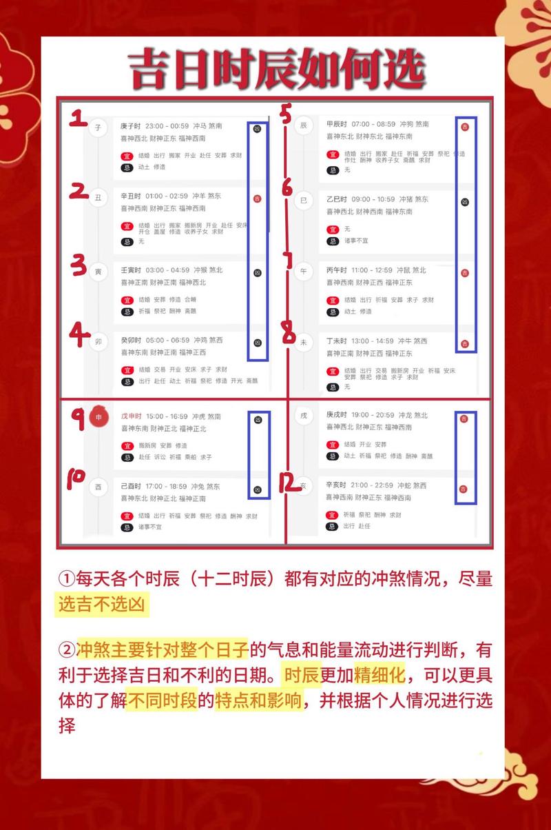 2026年4月4日是否为黄道吉日这天是否是入宅的最佳选择呢？