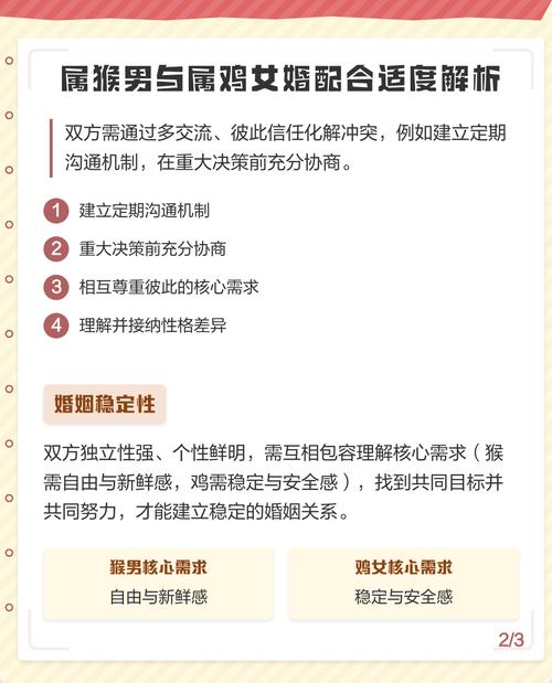 猴和鸡的婚姻是否合适，有没有什么潜在的问题呢？