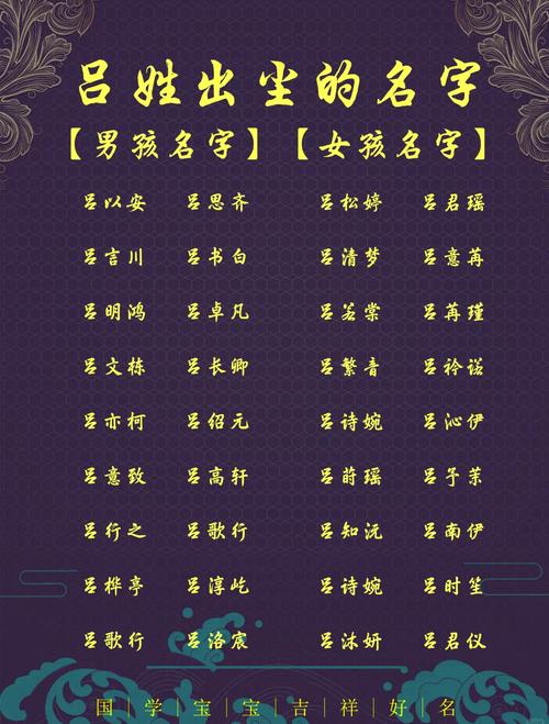 吕姓女宝宝名字中哪个既优美又大方？