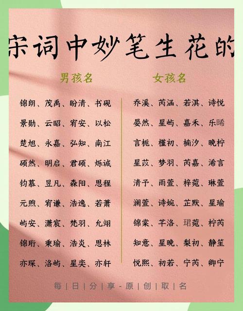 楠字五行属木，那么男孩最佳组合名字为：有没有五行属木的男孩名字，能和楠字搭配得很好？