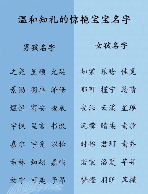 楷字取名寓意端正，男孩用楷字取名有什么深刻寓意？