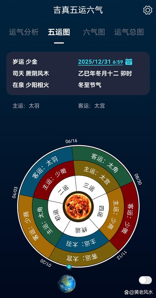 2025年12月31日农历冬月十二是黄道吉日可以封顶吗？