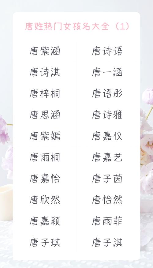 唐姓女宝宝名字中哪个既优美又大方？