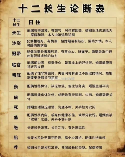 杜月笙八字分析，千里命稿中透露哪些人生运势奥秘？