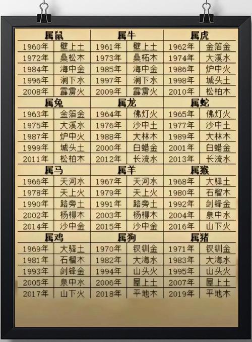 八字命局看死亡信息准确吗？