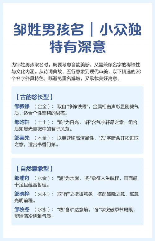 邹姓男孩名字中，有没有既创意又寓意的名字推荐？