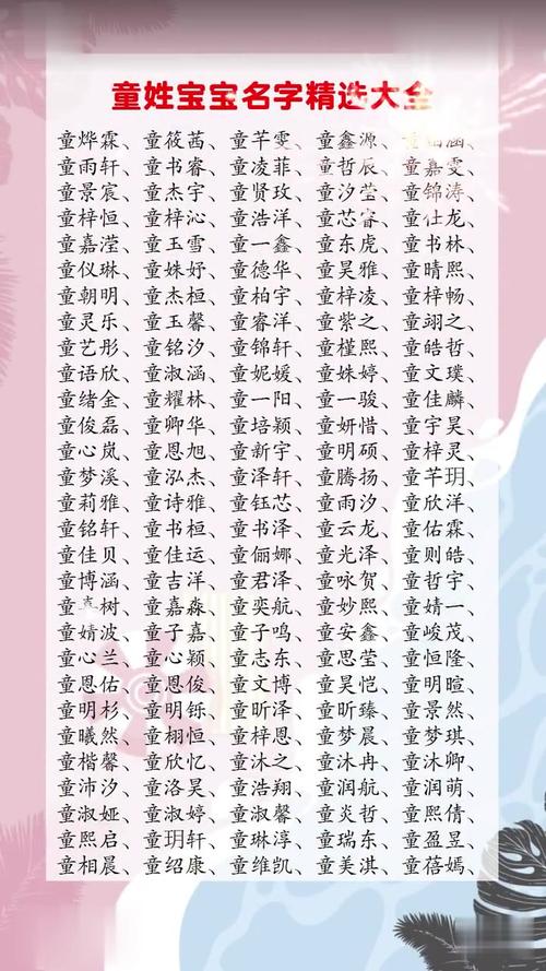 童姓女宝宝名字中，有没有既独特又优美的名字推荐呢？