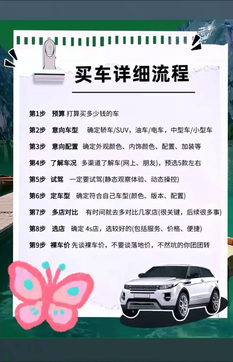 2026年4月5日提车已定，今天购车是否为明智选择？