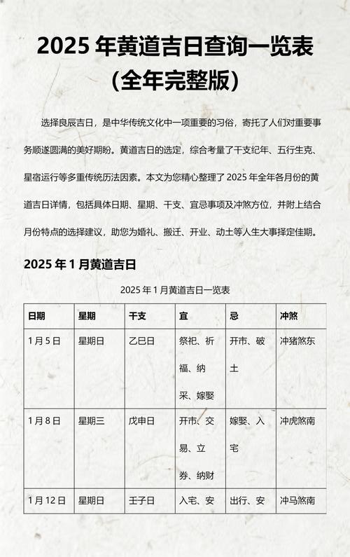 2025年12月29日动土黄道吉日，这个日子适合动土建房吗？