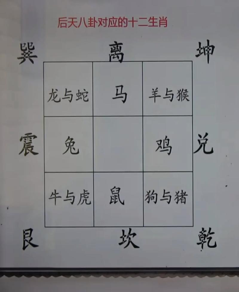住宅风水与人的健康疾病之间是否存在关联？