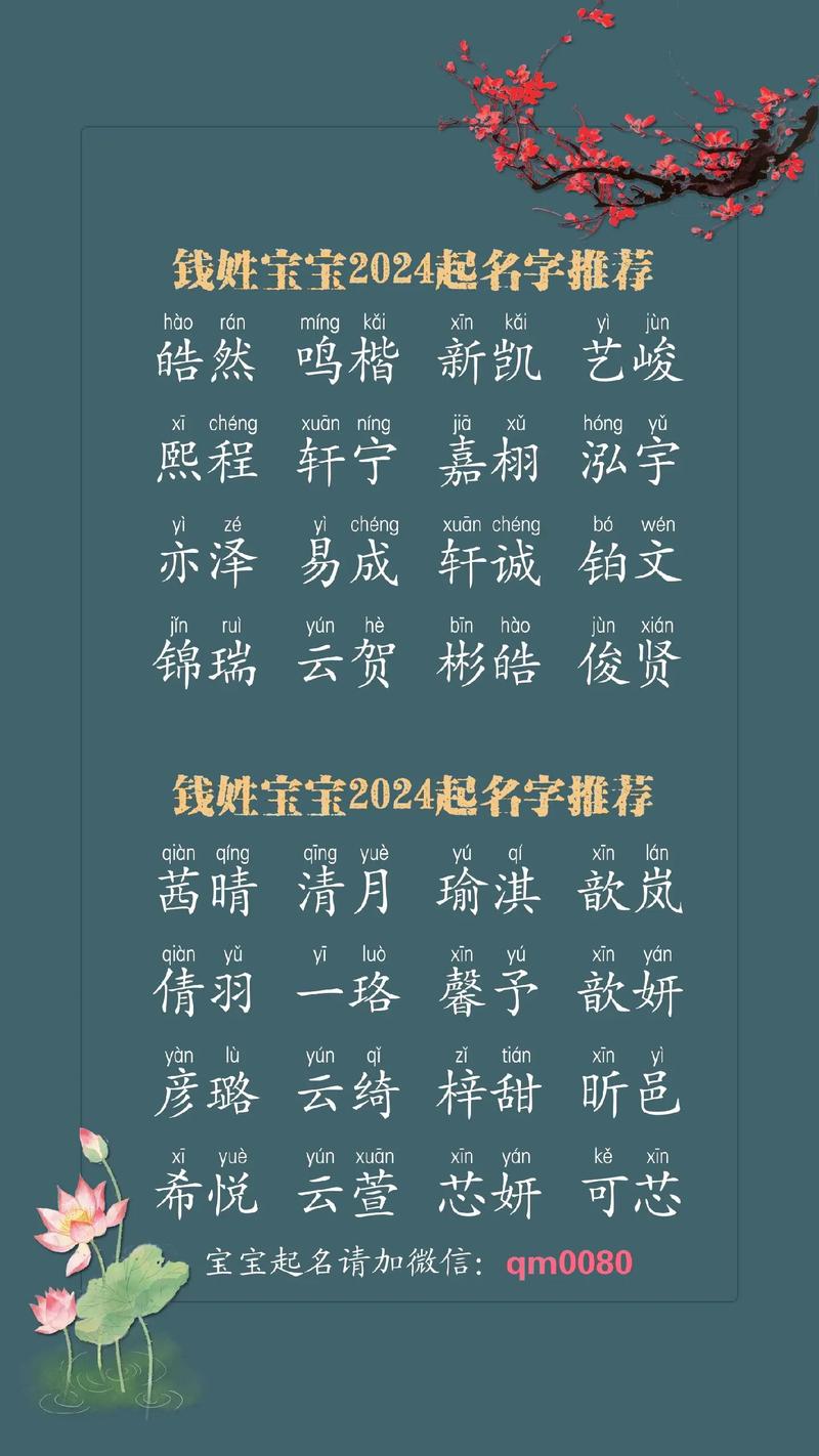 钱姓宝宝取名，有没有既新颖又寓意美好的男宝宝名字推荐呢？