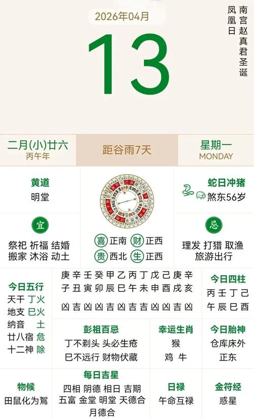 2026年4月13日农历二月廿六动土吉日吗，今天动土合适吗？