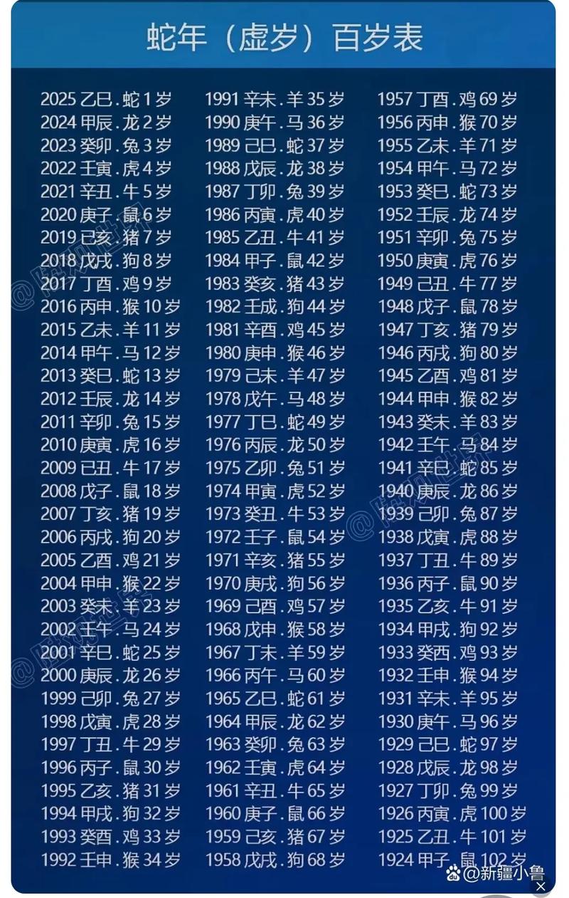 70年7月出生的人属什么命格？