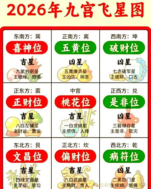 2026年1月28日此日考试是否适宜，？