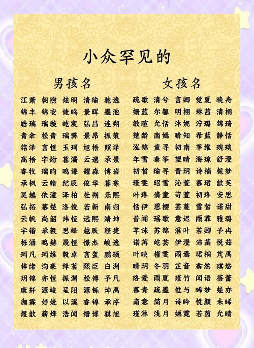 昝姓男孩名字中蕴含灵气，能否推荐一个充满灵性的名字呢？