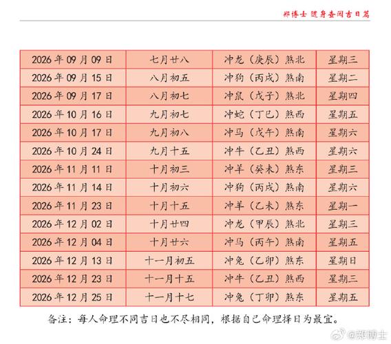 2026年农历正月十一适合投资吗？这天投资是否合适？