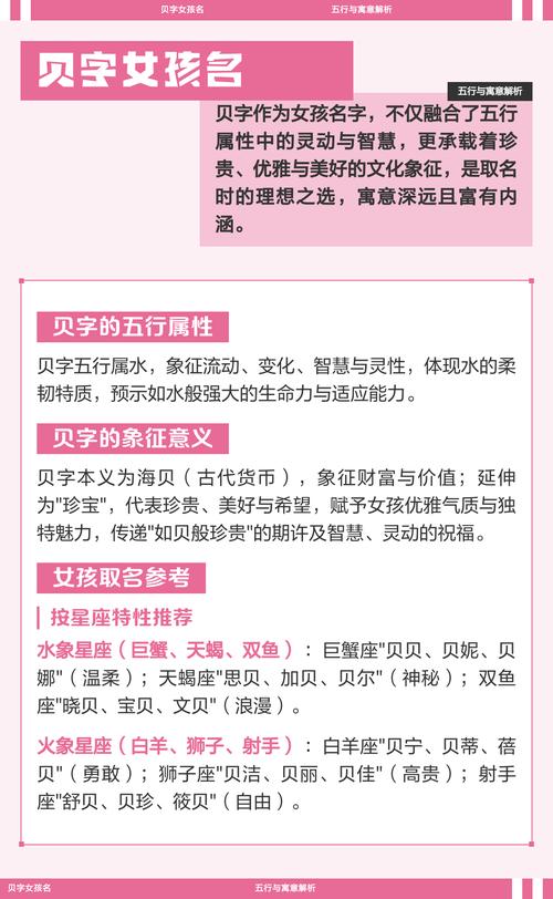贝字取名寓意女孩，是否富含财富、幸福和美好的寓意？
