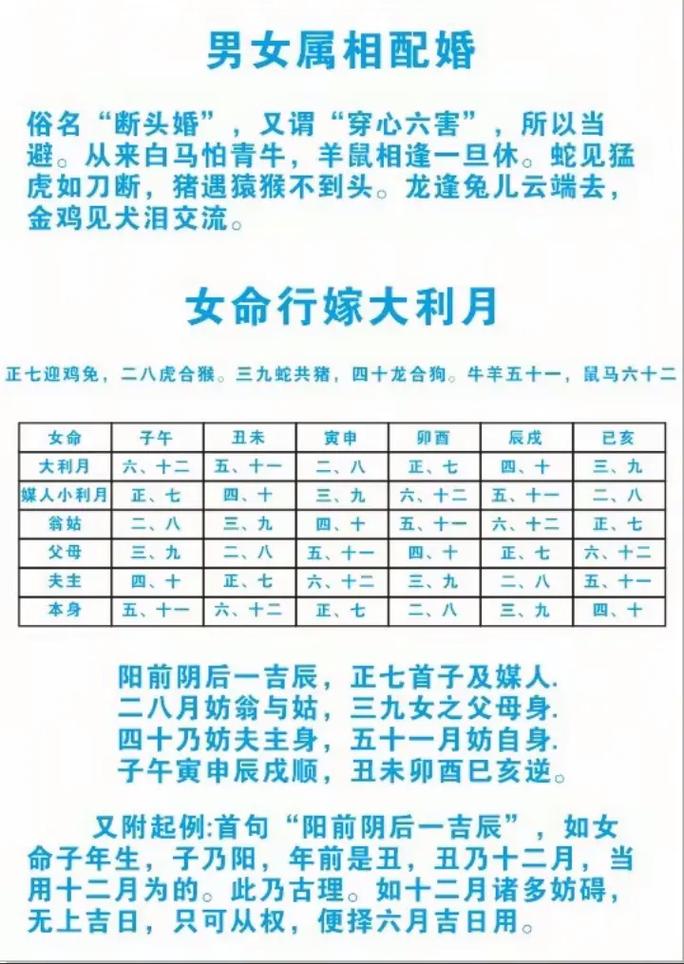 娶回家的女人生肖命格是什么？能否详细解析其特点与影响？