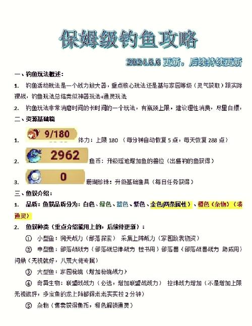 2025年12月18日农历十月二十九，这天是钓鱼黄道吉日吗？是否为最佳钓鱼日？