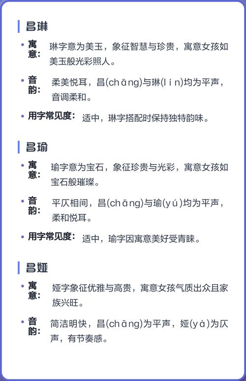 昌姓女宝宝名字中蕴含美好寓意，能否推荐一个富有深意的名字呢？