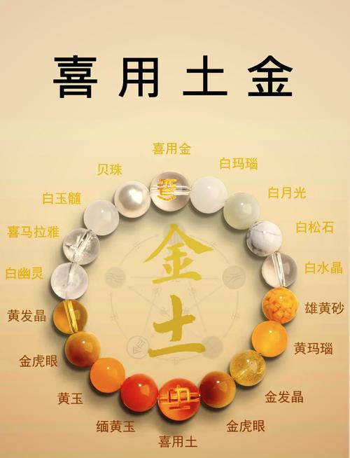 海中金命缺水应补什么是水助金好还是金生水梗佳？