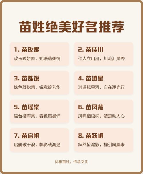 苗姓女孩名字中哪个最优美？有没有什么推荐呢？