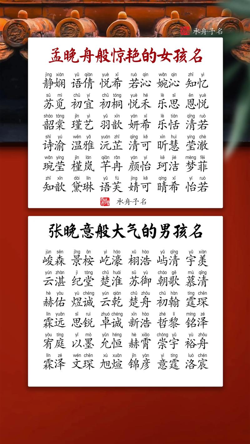 诸姓英俊宝宝名字中，有没有特别吸引人的好名字推荐呢？