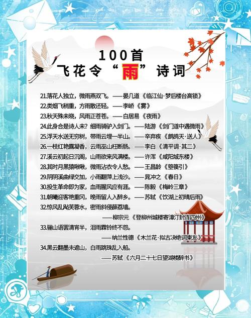 雨字取名寓意女孩，是否富含生机勃勃、润泽万物的美好愿景？
