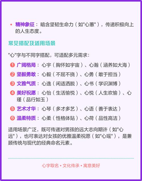 男孩取名用心字有什么特别的寓意吗？