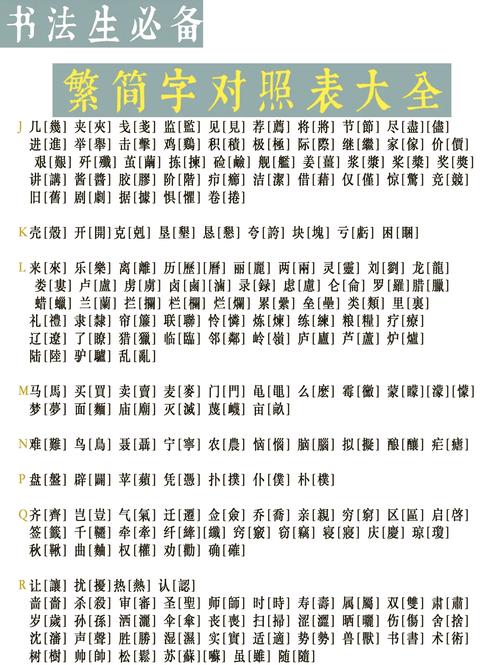 简字五行属什么？如何根据五行属相为简字男孩挑选最佳组合名字？