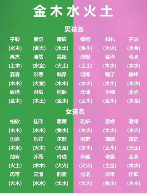 内字五行属什么，女孩取名寓意内敛、温柔，有哪些好听的选项？