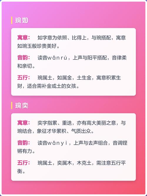 琬字五行属什么？女孩最佳组合名字有哪些？