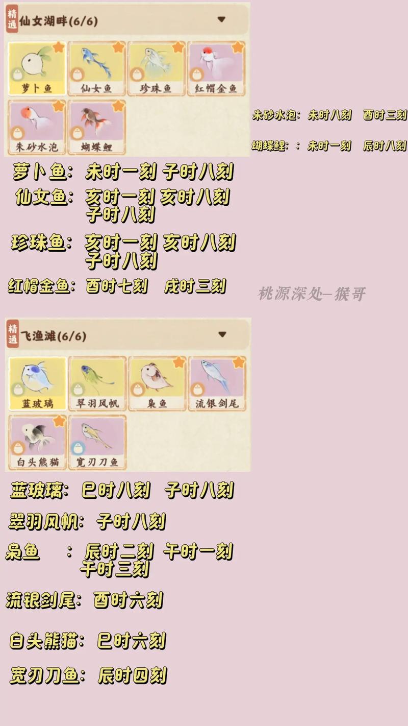 2026年2月2日钓鱼吉日适合起名或风水布局吗？
